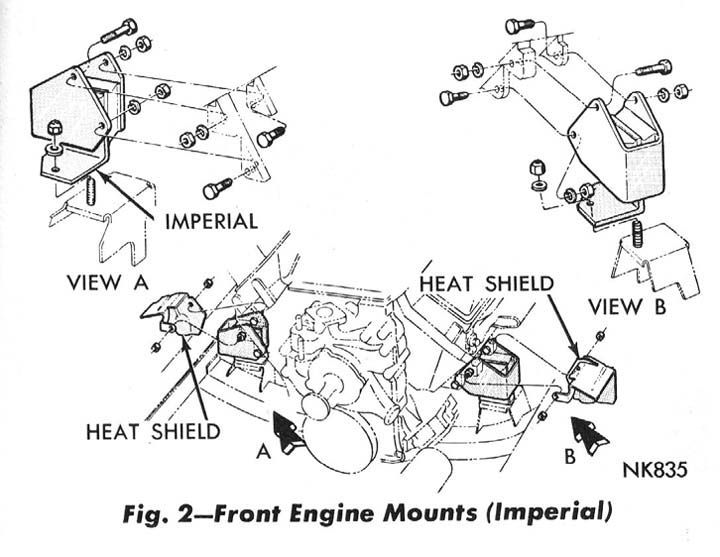Illustration below from 1966 ChryslerImperial Factory Service Manual